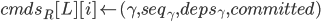 cmds_R[L][i] \leftarrow (\gamma, seq_\gamma, deps_\gamma, committed)